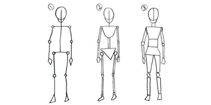 رسم الجسم البشري - Figure